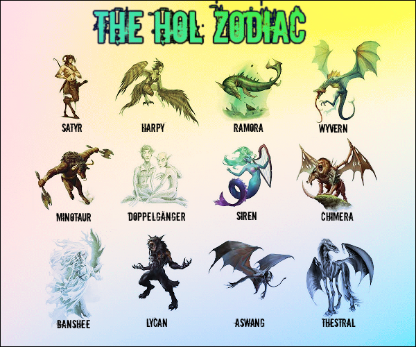 Illustrations of the creatures mentioned in the HOL Zodiac