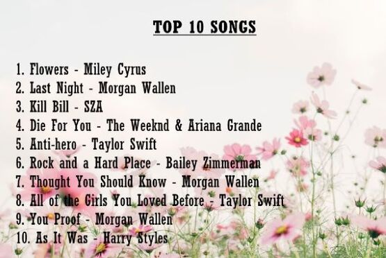 Image shows pink flowers on the bottom half of a white background. Listed in black text on the left side are the ten songs Harry mentions.