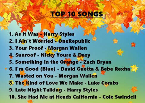 Green/blue gradient background with red, orange, and yellow autumn leaves at the top and scattered throughout the images. At the top reads 'Top 10 Songs' followed by the songs Harry mentions in the article.